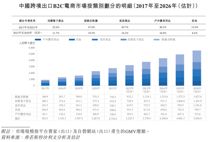 放弃天猫！如今身价15亿！年仅34岁！杭州再添隐形冠军